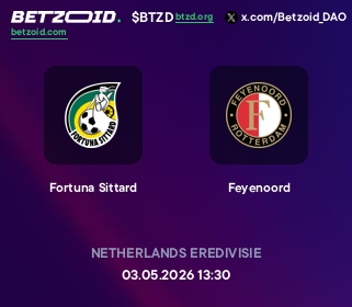 Fortuna Sittard - Feyenoord