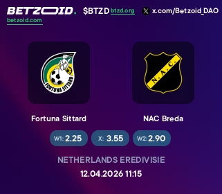 Fortuna Sittard - NAC Breda
