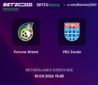 Fortuna Sittard - PEC Zwolle