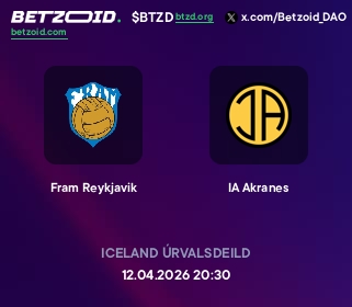 Fram Reykjavik - IA Akranes