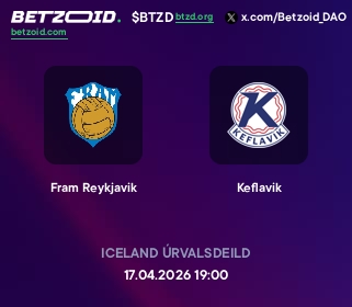 Fram Reykjavik - Keflavik