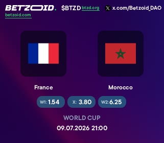 France - Morocco