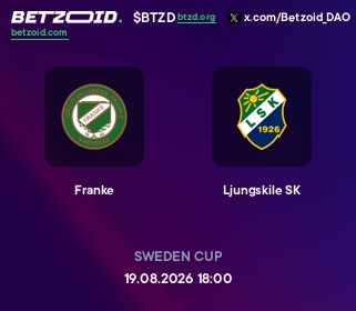Franke - Ljungskile SK