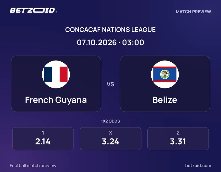 French Guyana vs Belize: CONCACAF Nations League match preview with team badges and kick-off details.