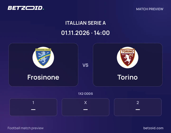 Frosinone vs Torino: Itallian Serie A match preview with team badges and kick-off details.