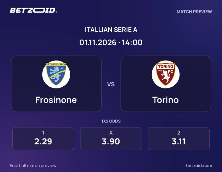 Frosinone – Torino Frosinone – Torino: presentazione della partita di Serie A con stemmi e orario di inizio.