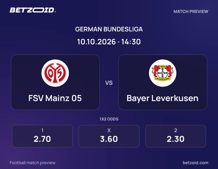 FSV Mainz 05 - Bayer Leverkusen FSV Mainz 05 vs Bayer Leverkusen: German Bundesliga match preview with team badges and kick-off details.