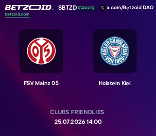 FSV Mainz 05 - Holstein Kiel