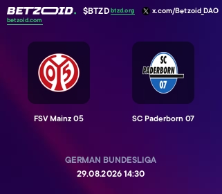 FSV Mainz 05 - SC Paderborn 07