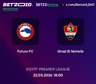 Future FC - Ghazl El Mehalla