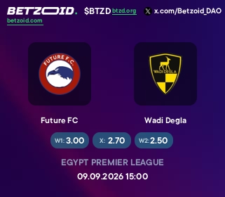 Future FC - Wadi Degla