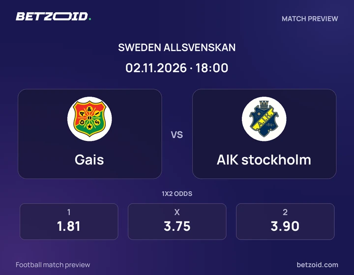 Gais - AIK stockholm Gais vs AIK stockholm: Sweden Allsvenskan match preview with team badges and kick-off details.