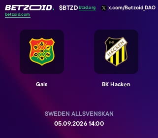 Gais - BK Hacken