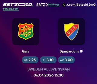 Gais - Djurgardens IF