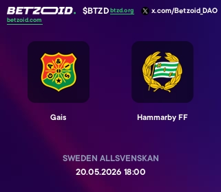 Gais - Hammarby FF