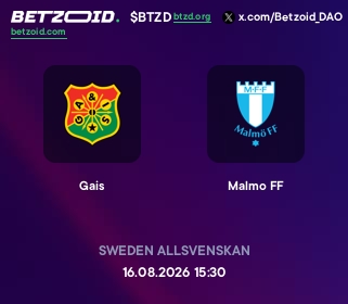 Gais - Malmo FF