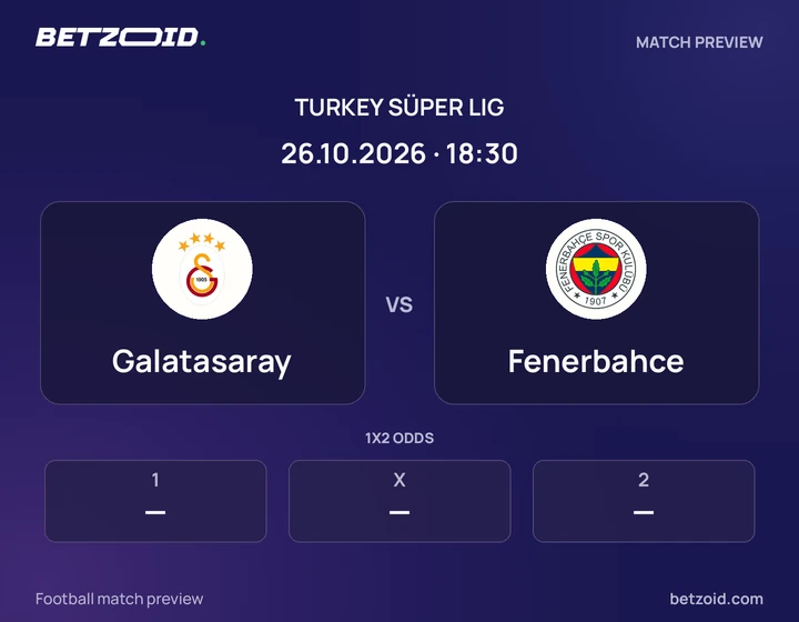 Galatasaray vs Fenerbahce: Turkey Süper Lig match preview with team badges and kick-off details.