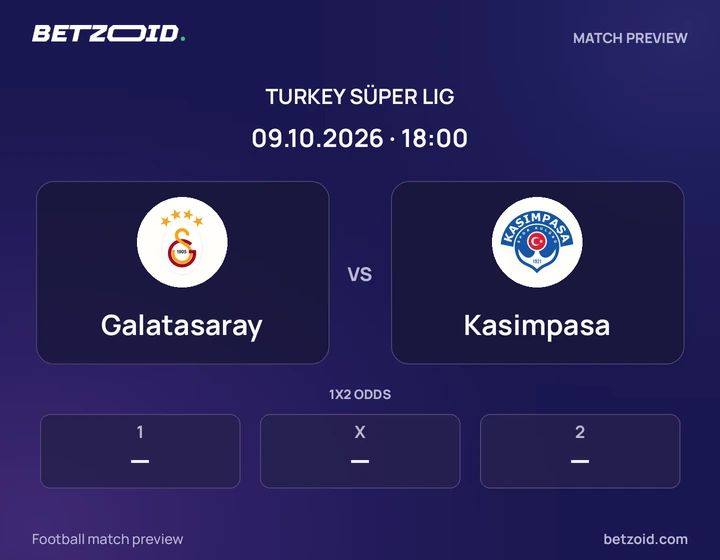 Galatasaray vs Kasimpasa: Turkey Süper Lig match preview with team badges and kick-off details.