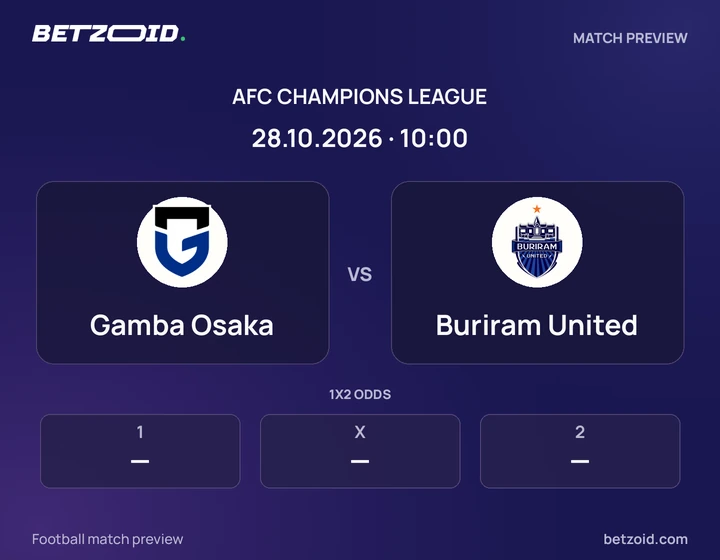 Gamba Osaka - Buriram United Gamba Osaka vs Buriram United: AFC Champions League match preview with team badges and kick-off details.