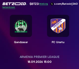 Gandzasar - FC Urartu