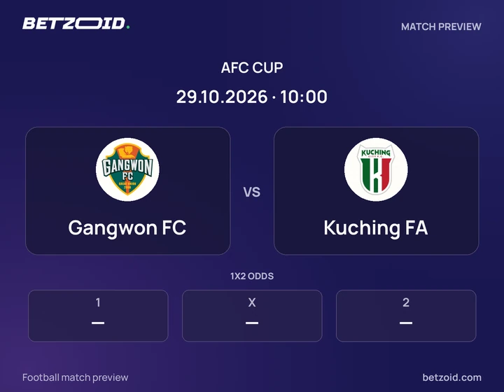 Gangwon FC vs Kuching FA: AFC Cup match preview with team badges and kick-off details.