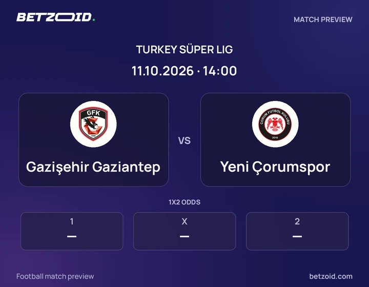 Gazişehir Gaziantep vs Yeni Çorumspor: Turkey Süper Lig match preview with team badges and kick-off details.