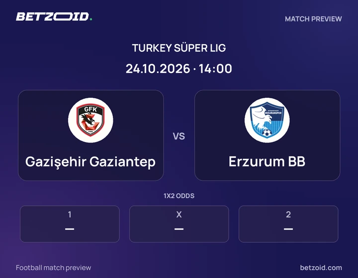 Gazişehir Gaziantep - Erzurum BB Gazişehir Gaziantep vs Erzurum BB: Turkey Süper Lig match preview with team badges and kick-off details.