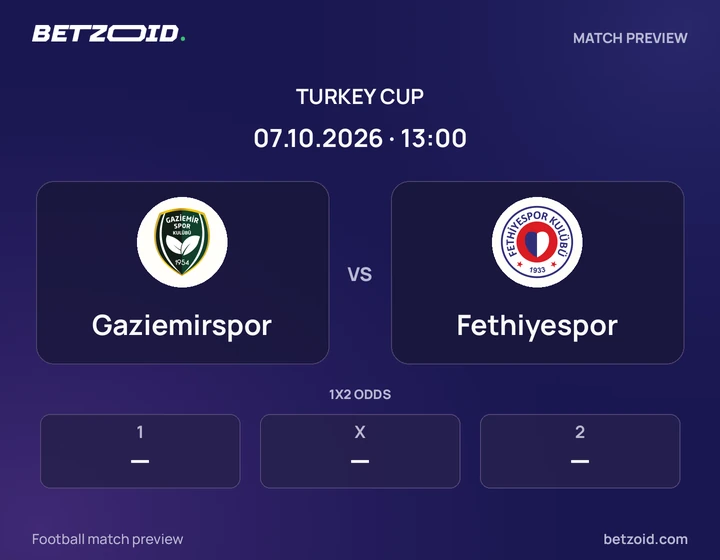 Gaziemirspor - Fethiyespor Gaziemirspor vs Fethiyespor: Turkey Cup match preview with team badges and kick-off details.