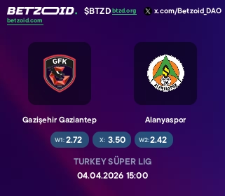 Gazişehir Gaziantep - Alanyaspor