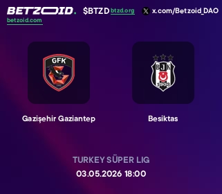 Gazişehir Gaziantep - Besiktas