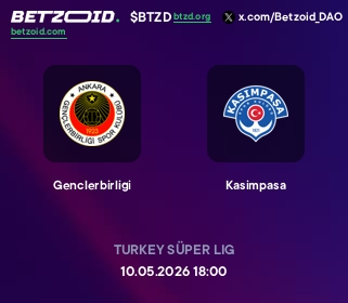 Genclerbirligi - Kasimpasa