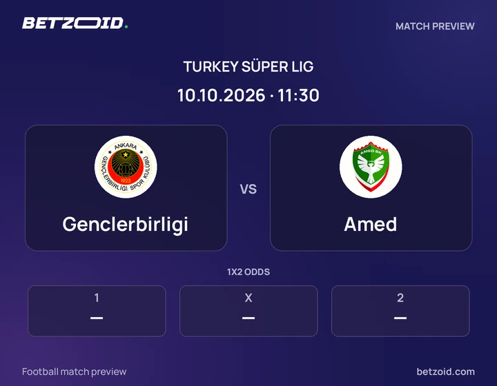 Genclerbirligi vs Amed: Turkey Süper Lig match preview with team badges and kick-off details.