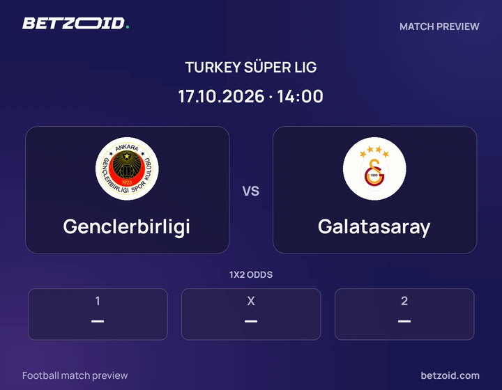 Genclerbirligi vs Galatasaray: Turkey Süper Lig match preview with team badges and kick-off details.