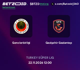 Genclerbirligi - Gazişehir Gaziantep