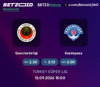 Genclerbirligi - Kasimpasa