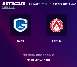 Genk - Kortrijk