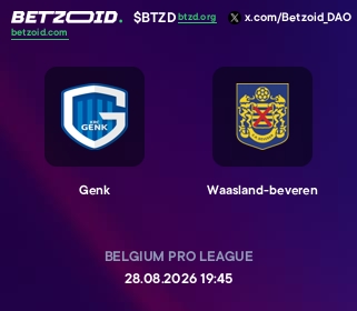 Genk - Waasland-beveren