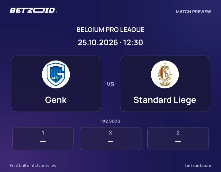 Genk - Standard Liege Genk vs Standard Liege: Belgium Pro League match preview with team badges and kick-off details.