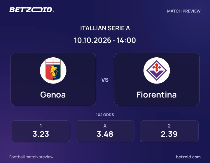 Genoa – Fiorentina Genoa – Fiorentina: presentazione della partita di Serie A con stemmi e orario di inizio.