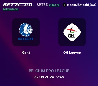 Gent - OH Leuven