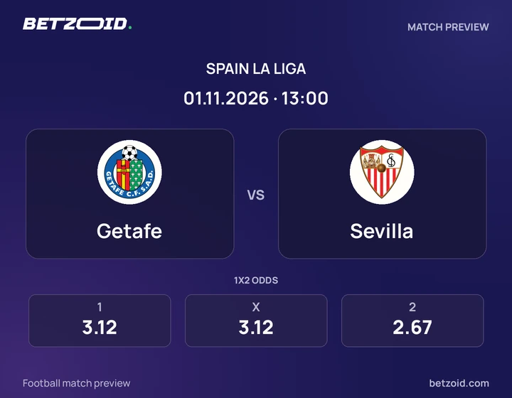 Getafe vs. Sevilla Getafe vs. Sevilla: imagen del partido de La Liga.