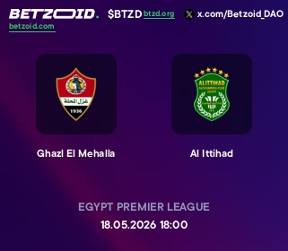 Ghazl El Mehalla - Al Ittihad