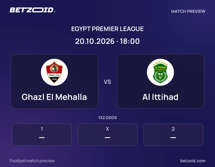 Ghazl El Mehalla vs Al Ittihad: Egypt Premier League match preview with team badges and kick-off details.