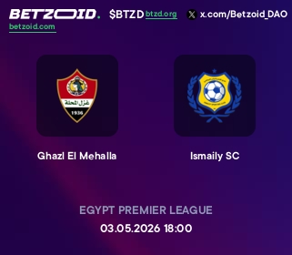 Ghazl El Mehalla - Ismaily SC