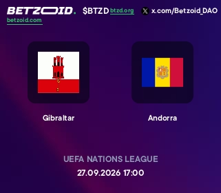 Gibraltar - Andorra