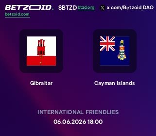 Gibraltar - Cayman Islands