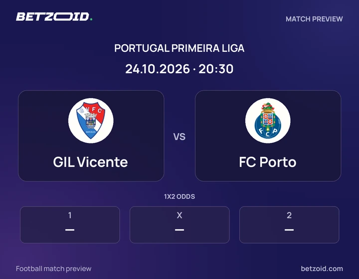 GIL Vicente vs FC Porto: Portugal Primeira Liga match preview with team badges and kick-off details.