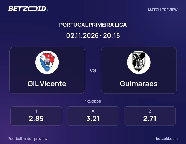 Gil Vicente – Vitória SC: imagem do jogo em Primeira Liga.