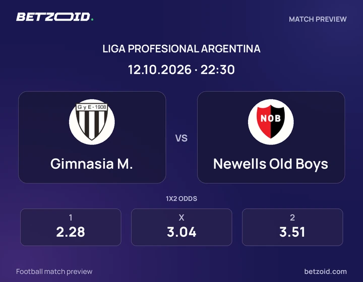 Gimnasia M. vs. Newells Old Boys Gimnasia M. vs. Newells Old Boys: imagen del partido de Liga Profesional Argentina.