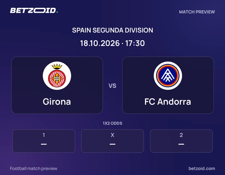 Girona vs FC Andorra: Spain Segunda Division match preview with team badges and kick-off details.